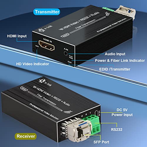 Throncom Mini 4K HDMI מאריך סיבים - HDMI לממיר סיבים, 4K HDMI וידאו משדר אופטי עד 20 קמ מעל סיבים יחידים