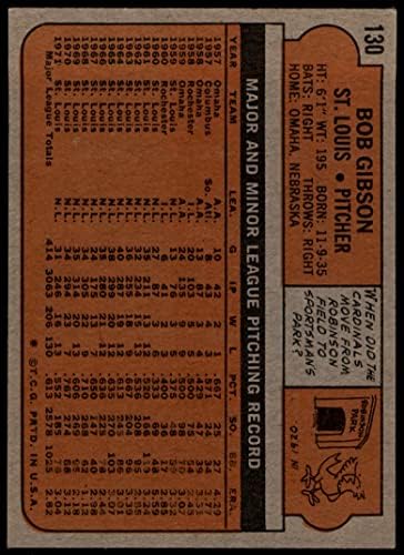 1972 Topps 130 בוב גיבסון סנט לואיס קרדינלס VG/Ex Cardinals