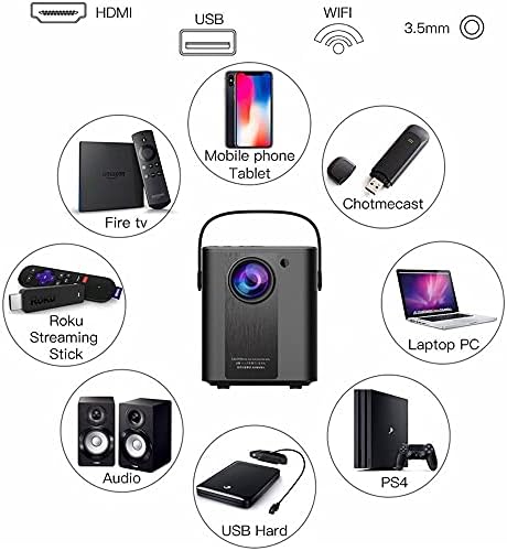 UXZDX Cujux P500 מקרן מיני לסמארטפון קולנוע ביתי נייד HD מלא תומך ב Beamer של 1080p לבילוי ביתי