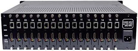 Shineco 16 HDMI ערוץ IPTV UDP, RTP, RTSP, RTMP, HTTP H.264 מקודד וידאו תומך ב- NetPlay Ready Project