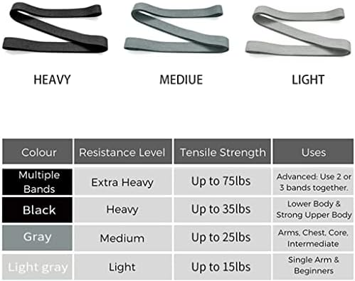 פס התנגדות לחגורת יוגה מורחבת של SDFGH המשמש לישבן רגליים זרוע חגורת עזר לחגורה ללא החלקה אימון כושר