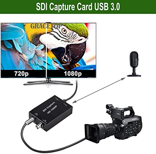 כרטיס לכידת SDI עם Loopout, 1080p SDI ל- USB 3.0 כרטיס לכידת וידאו, SDI ל- USB Capture כרטיס הזרמת משחק הקלטת וידאו