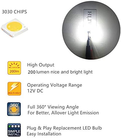 נורות מקף לבן WLJH LED ערכת המרה מלאה LED לסובארו אימפרזה 1999-2001 מהירות מדד מדד מכשירים, חבילה של 21