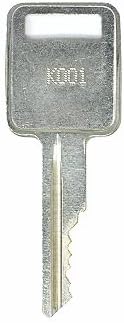 משמר מזג אוויר K080 Extence Extension Exty Key: 2 מפתחות