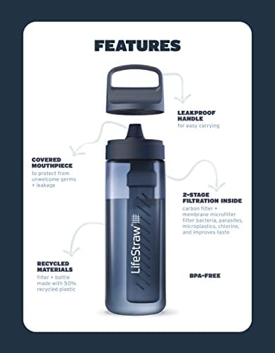 סדרת Lifestraw Go-בקבוק מסנן מים ללא BPA לנסיעות ושימוש יומיומי מסיר חיידקים, טפילים ומיקרו-פלסטיקה, משפר