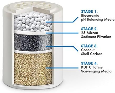 Aqualux Weco Dechlorinating מסנן מקלחת עם ראש מקלחת