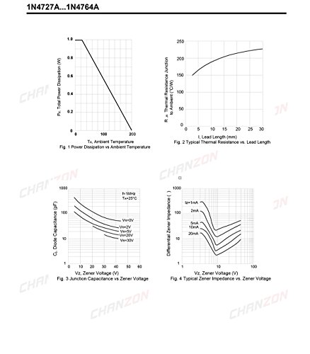 Chanzon 1N4735A 1N4735 POWER DIODE זנר 1W 6.2V DO-41 דיודות ציריות 1 וואט 6.2 וולט 6V2