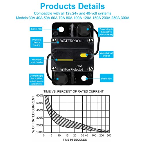 NC 80 AMP מפסק עמיד למים מפסק, מחזיק נתיכים, מפסק שמע, עם איפוס ידני, 12V-48V DC, 30A-300A, למערכת האודיו