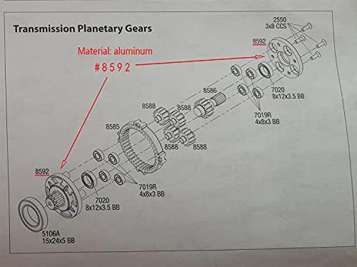 Vitavon ו- Votach Planetary Gears דיור ל- UDR Traxxas Unlimited Racer Desert 1: 78592
