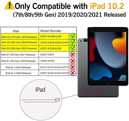 מארז הציור של HuasiRu עבור iPad 10.2 תיק הדור ה -9/8/7 בלבד, מארז כיסוי חכם רך TPU רך עם שינה