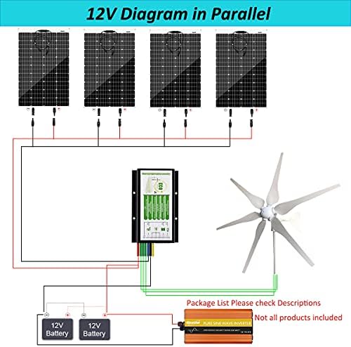 ערכת גנרטור טורבינת רוח פאנל סולארי 880 וולט לטעינת סוללה 12 וולט 24 וולט: טחנת רוח 400 וואט + פאנל סולארי