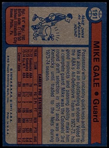 1974 Topps 191 Mike Gale New York Nets Ex/MT Net