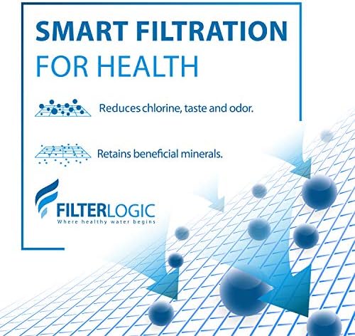 FilterLogic CRF-950Z NSF פילטר מים מוסמך, החלפה לקנקנים ומפזרים של PUR®, PPF951K, PPT700W ו-