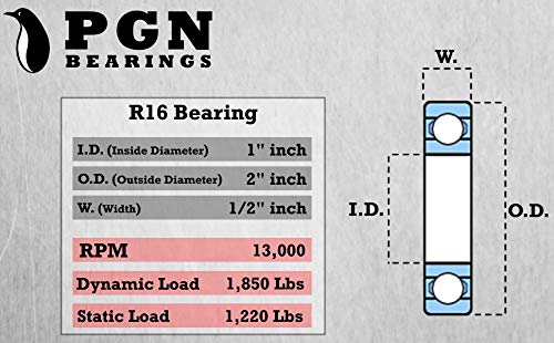 PGN R16-2RS נושא. משומן כרום פלדה אטום מיסב - 1x2x1/2 מסבים עם חותמת גומי & מנוע גבוה תמיכה