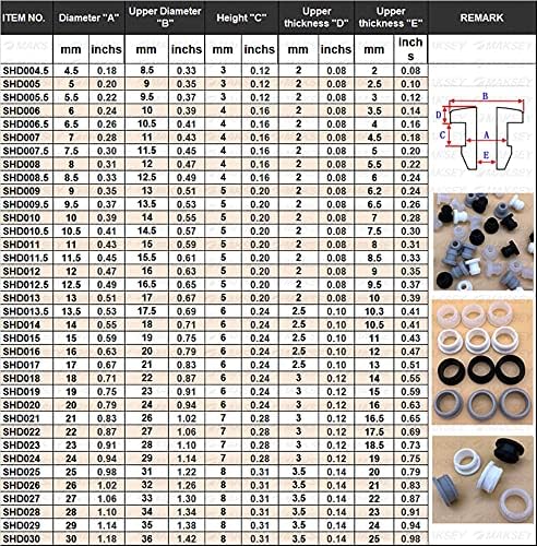 MAKSEY SILICONE RUMBER GROMMET טבעת אטומה הגנה מגנה 0.18 0.2 0.22 0.24 0.26 אינץ 'אטמות O RASKET