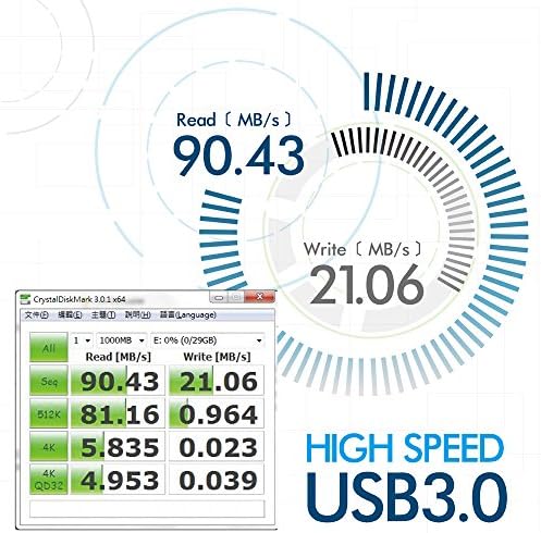 TOPMORE ZH+ סדרה USB 3.0 כונן פלאש פלאש דיסק נייד מקל זיכרון מיני גודל USB