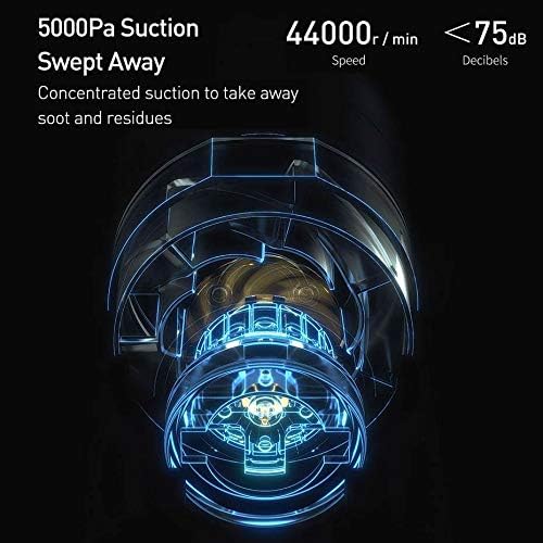SJYDQ CAR שואב ואקום מיני כף יד שואב אבק אוטומטי עם 5000PA יניקה עוצמתית לניקוי בית ומרכבים ומשרד ומחשבים
