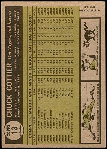 1961 Topps 13 Chuck Cottier Detroit Tigers Ex Tigers