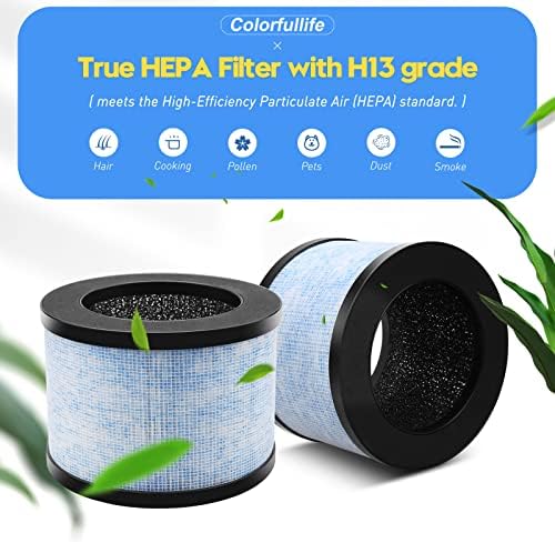 Colorfullife F100 H13 Premium Filter החלפת HEPA אמיתי תואם למטהר אוויר מיידי AP100, 3-in-1 H13