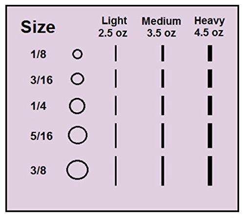 גומי אלסטי אורתודונטי 1/8 אינץ ', 100 חבילות, ניאון, אור 2.5 גרם גומי רצועות קטנות ראסטות שיער צמות תקנות