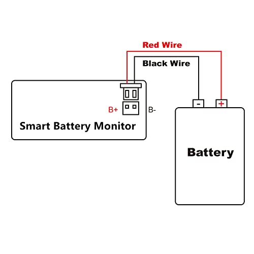 SUPNOVA SUTTION SUTTION MONITER12V 24V 36V 48V 60V 72V 72V, אופנוע רכב עגלת גולף עגלת סוללה