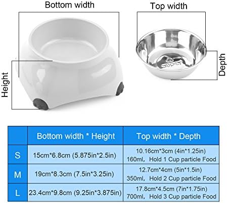 עיצוב סופר קערת כלבים קטנה, צלחת חתול, קערת חיית מחמד נירוסטה עם מלמין עומדת לגור וקיטי