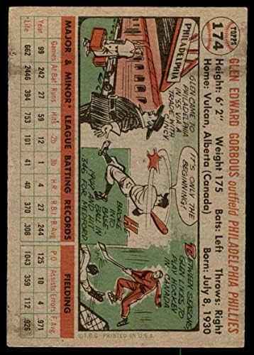 1956 Topps 174 Gry Glen Gorbous Philadelphia Phillies VG/Ex Phillies