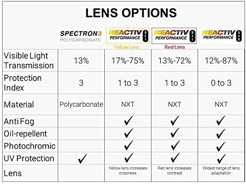 Julbo Aerolite Asian Fit Ultra Light Trail משקפי שמש