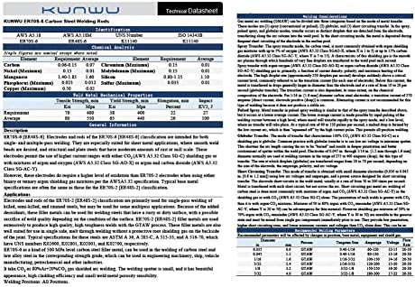 KUNWU ER70S -6 PREMIUM פלדת פחמן מוטות ריתוך מוטות מילוי 3/32 x 36 -1 קילוגרם)