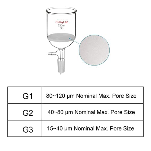 סטונילאב סינון משפך / בקבוק / מסנן נייר / גומי צינורות צרור, 250 מיליליטר זכוכית בוכנר סינון משפך עם