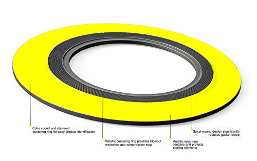 Sterling Seal and Supply, Inc. API 601 90002500316GR1500 להקה ירוקה עם פס אפור 316LSS/גרפיט אטם פצע ספירלי,