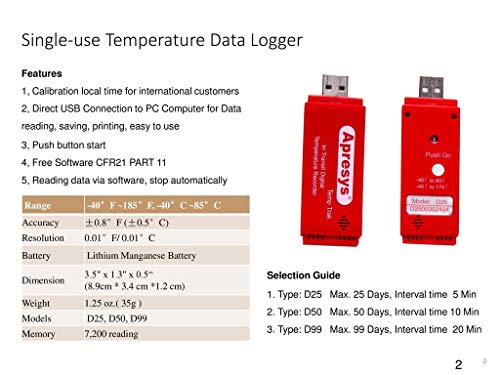 INSTRUKART APRESYS D 50 טמפרטורה חד פעמית USB עבור לוגר נתוני מדגרה