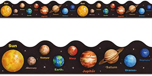 לוח מודעות מערכת השמש גבול שטח כדור הארץ גוזם לכיתה 36 רגל גליל אחד