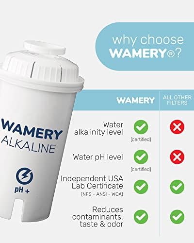 החלפת מסנן מים אלקליין מוסמך Wamery מתאימה למחסניות קנקן קנקן של בריטה וקנקן וומרי 3 חבילות, מגדילה את ה-