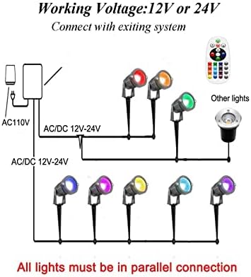 אורות נוף של Zuckeo 6W RGB שלט רחוק LED תאורת נוף עם 12V 24V שנאי מתח נמוך עמיד למים 16 מסלול גינה משתנה בצבע