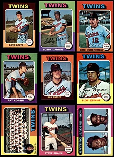 1975 Topps Topp