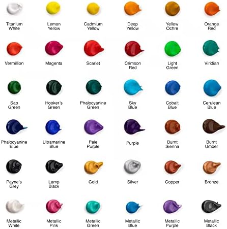 36 צבע אריזת ערך צבע אקרילי לפי צרכי לופט של אמנים