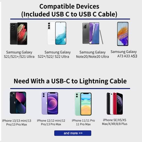 25W 2-Pack USB C מטען מהיר לאייפון 13/13 MINI/13 PRO/13 PRO MAX 12 11 SE XS XR X 8, Samsung Galaxy Z Fold4/Flip4,